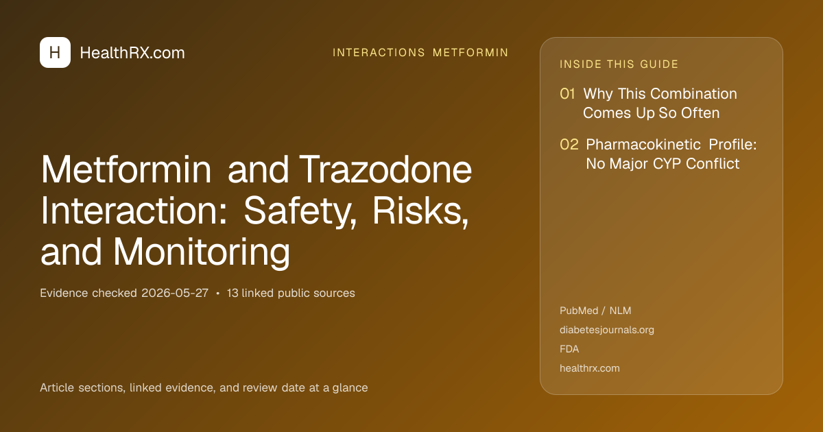 Evidence overview for Metformin and Trazodone Interaction: Safety, Risks, and Monitoring