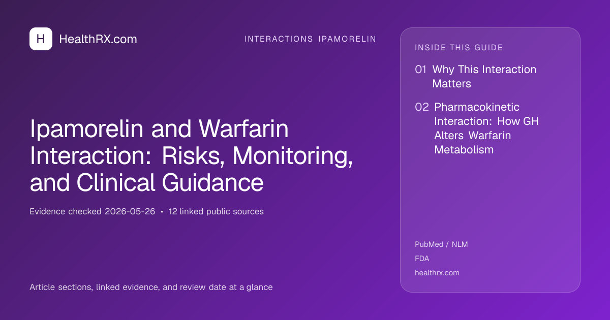 Evidence overview for Ipamorelin and Warfarin Interaction: Risks, Monitoring, and Clinical Guidance