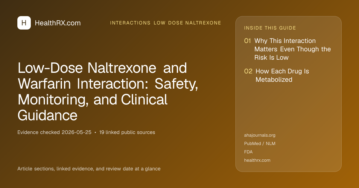 Evidence overview for Low-Dose Naltrexone and Warfarin Interaction: Safety, Monitoring, and Clinical Guidance