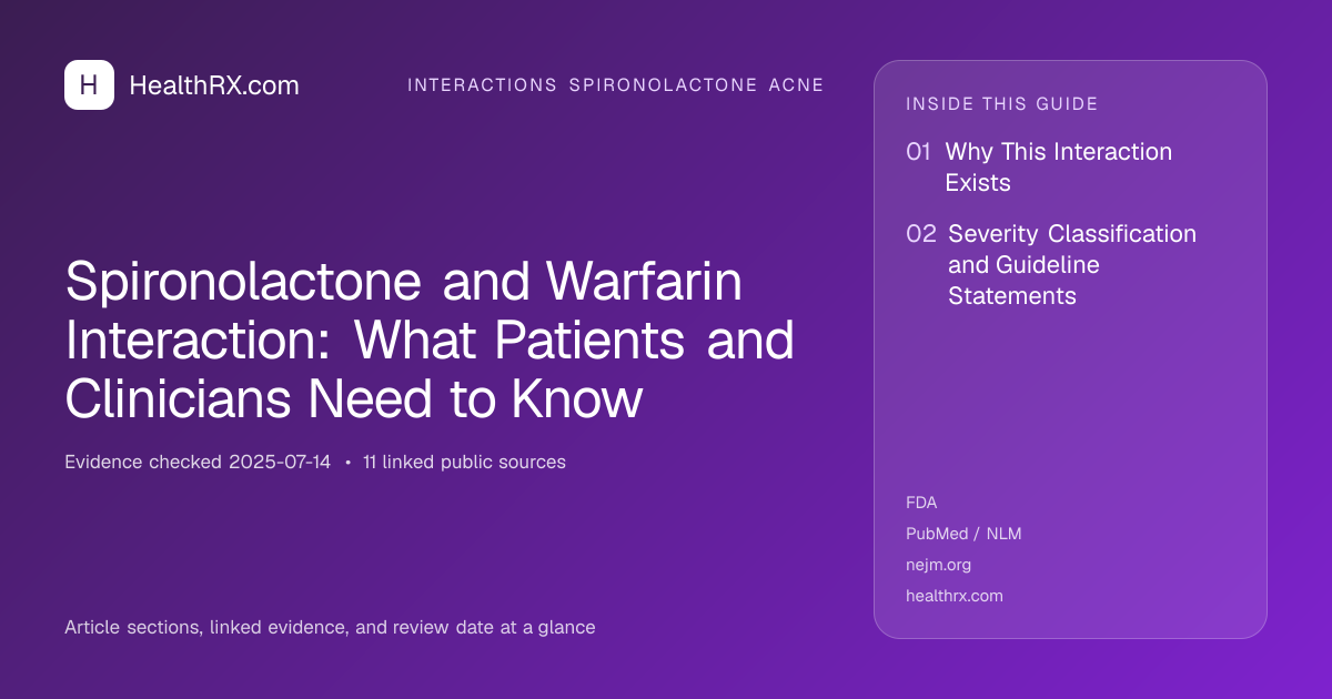 Evidence overview for interactions spironolactone acne: Spironolactone and Warfarin Interaction: What Patients and Clinicians Need to Know