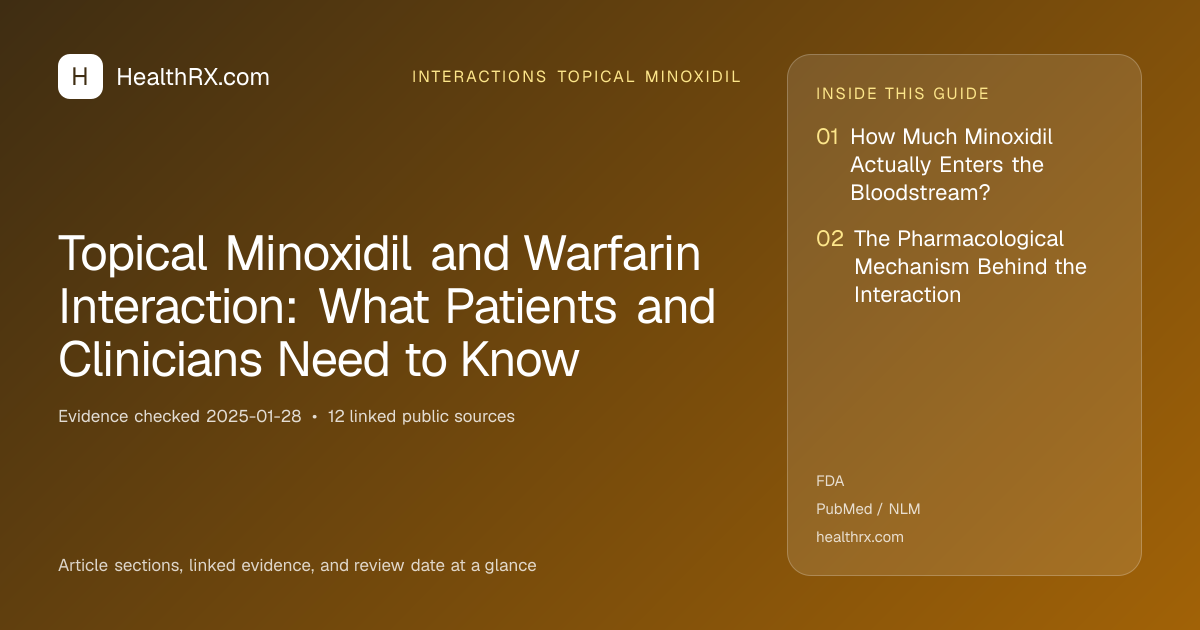 Evidence overview for Topical Minoxidil and Warfarin Interaction: What Patients and Clinicians Need to Know