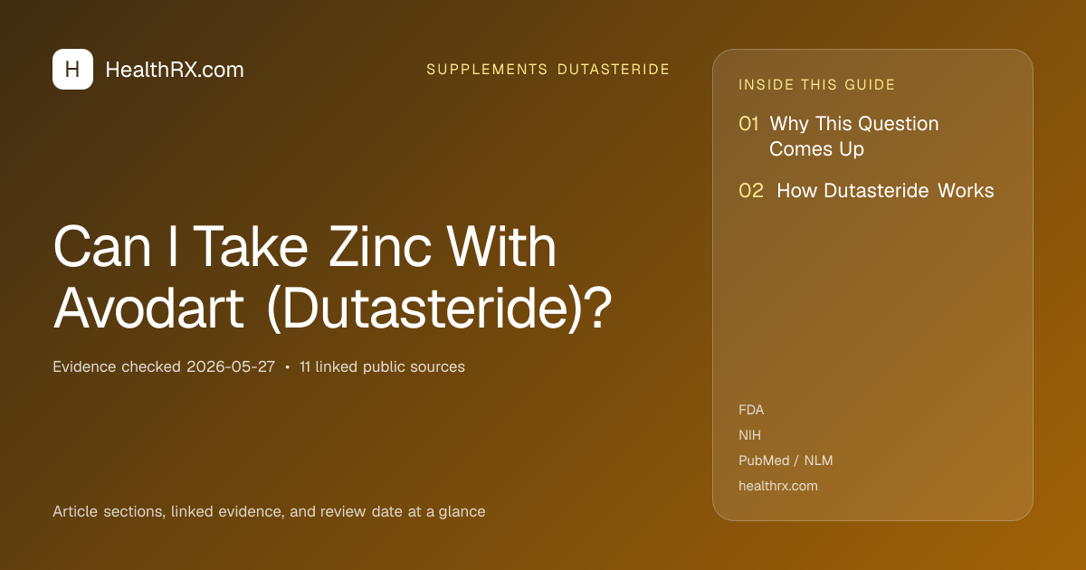 Evidence overview for supplements dutasteride: Can I Take Zinc With Avodart (Dutasteride)?