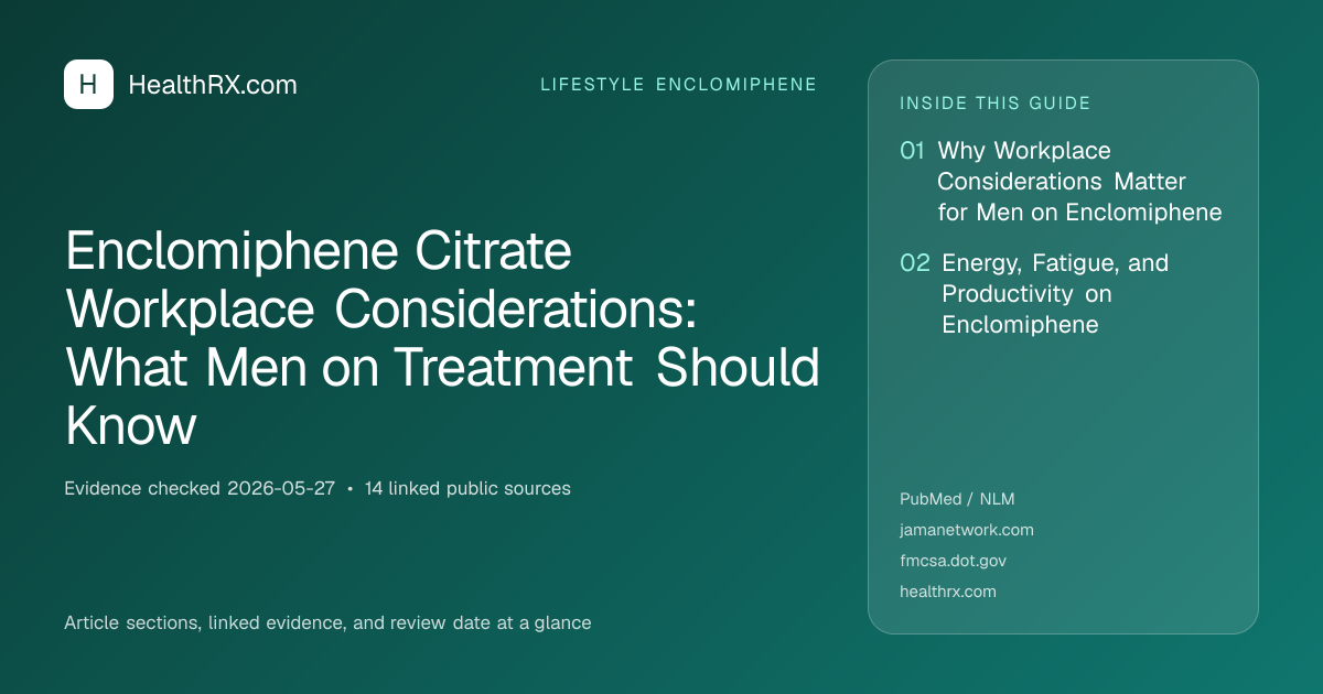 Evidence overview for Enclomiphene Citrate Workplace Considerations: What Men on Treatment Should Know