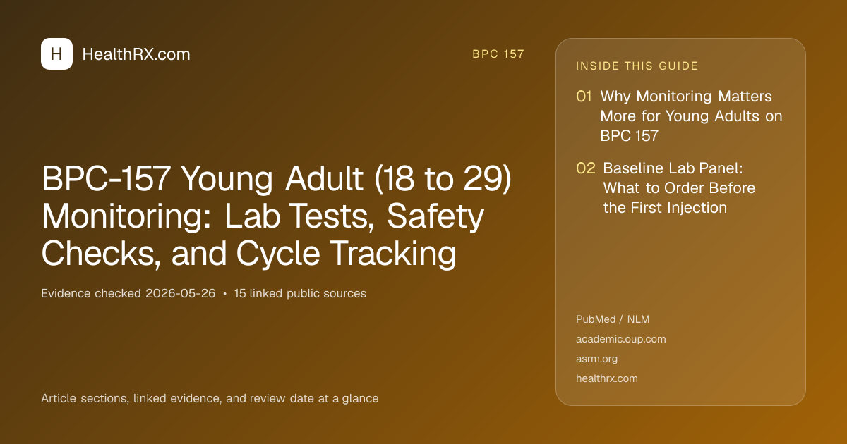 Evidence overview for BPC-157 Young Adult (18 to 29) Monitoring: Lab Tests, Safety Checks, and Cycle Tracking