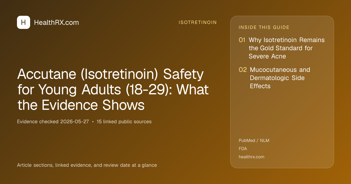 Evidence overview for Accutane (Isotretinoin) Safety for Young Adults (18-29): What the Evidence Shows