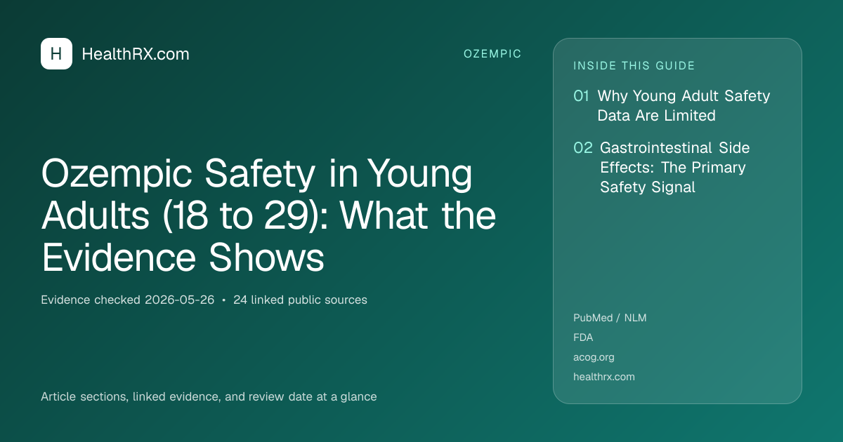 Evidence overview for Ozempic Safety in Young Adults (18 to 29): What the Evidence Shows