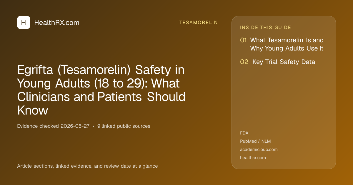 Evidence overview for Egrifta (Tesamorelin) Safety in Young Adults (18 to 29): What Clinicians and Patients Should Know