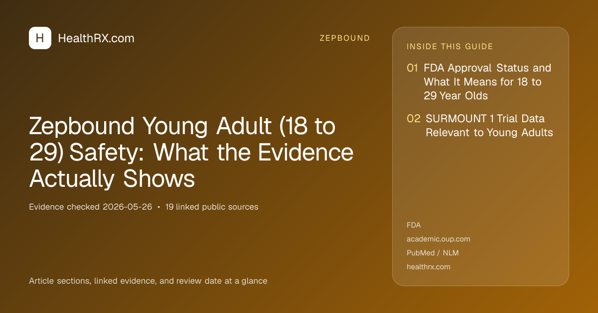 Evidence overview for Zepbound Young Adult (18 to 29) Safety: What the Evidence Actually Shows