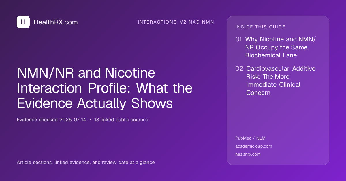 Evidence overview for interactions v2 nad nmn: NMN/NR and Nicotine Interaction Profile: What the Evidence Actually Shows