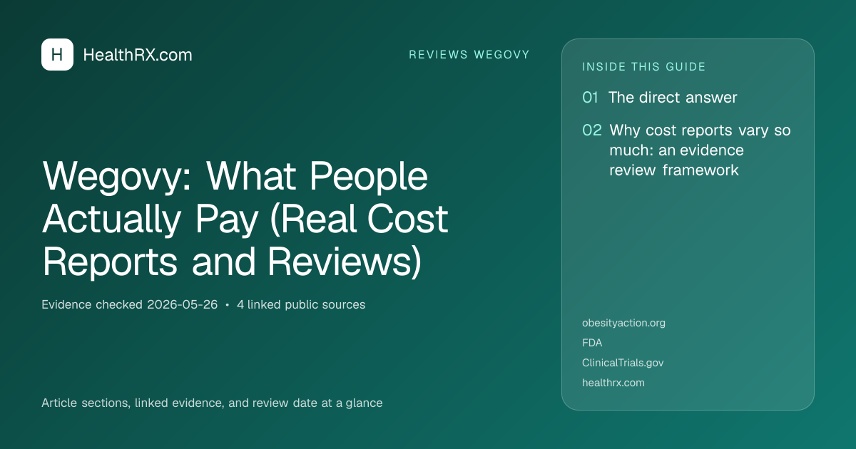 Wegovy: What People Actually Pay (Real Cost Reports and Reviews)