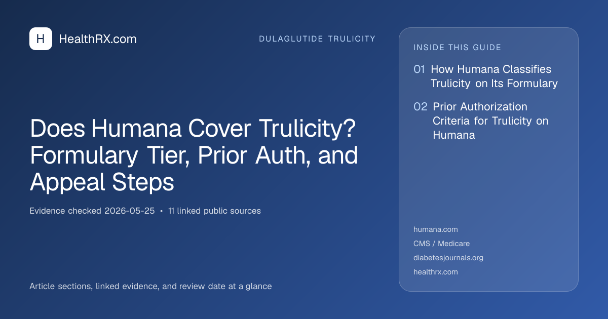 Evidence overview for Does Humana Cover Trulicity? Formulary Tier, Prior Auth, and Appeal Steps