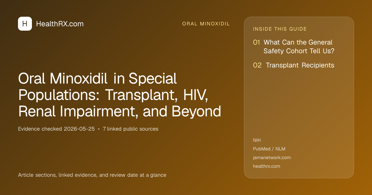 Evidence overview for Oral Minoxidil in Special Populations: Transplant, HIV, Renal Impairment, and Beyond