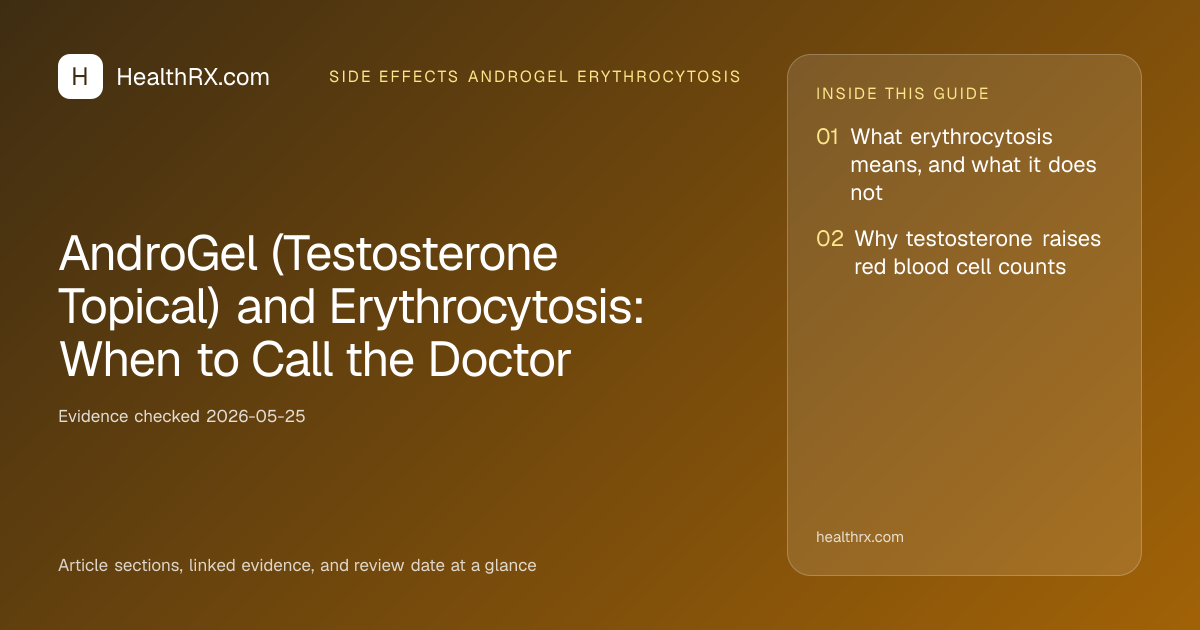 Evidence overview for AndroGel (Testosterone Topical) and Erythrocytosis: When to Call the Doctor