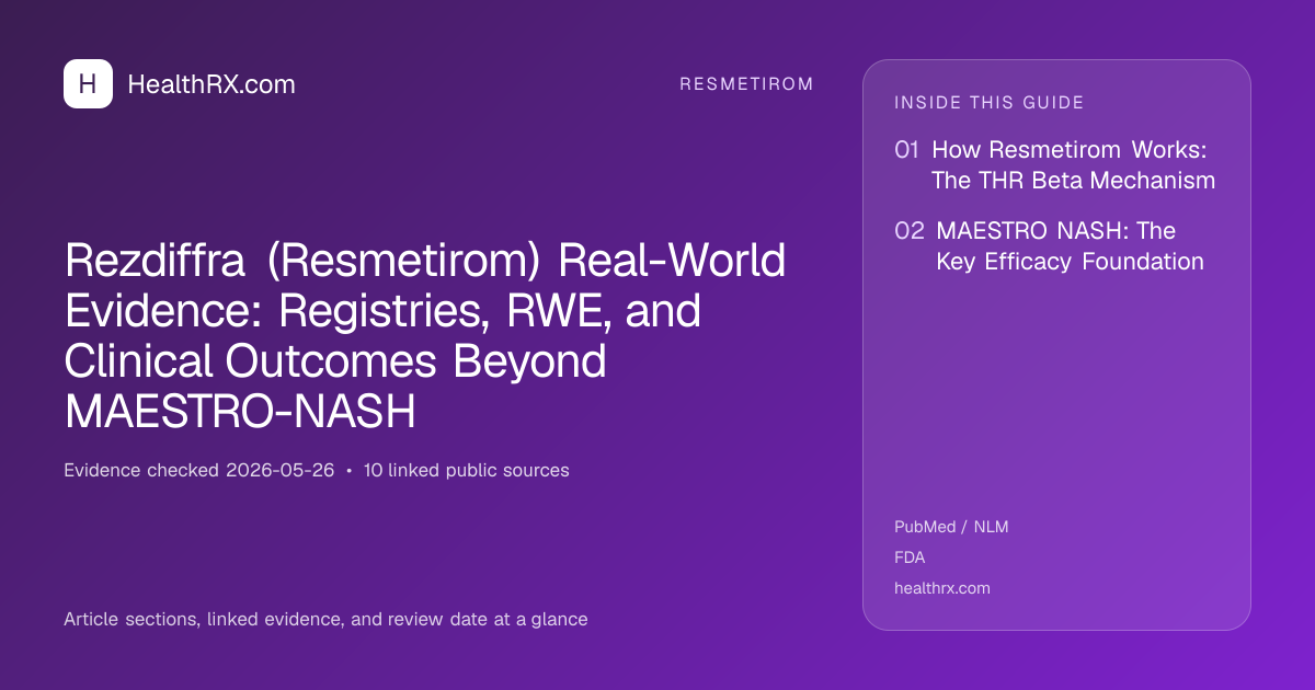 Evidence overview for resmetirom: Rezdiffra (Resmetirom) Real-World Evidence: Registries, RWE, and Clinical Outcomes Beyond MAESTRO-NASH