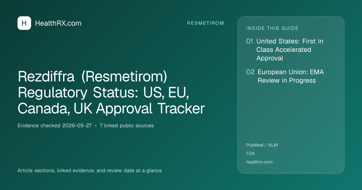 Evidence overview for Rezdiffra (Resmetirom) Regulatory Status: US, EU, Canada, UK Approval Tracker