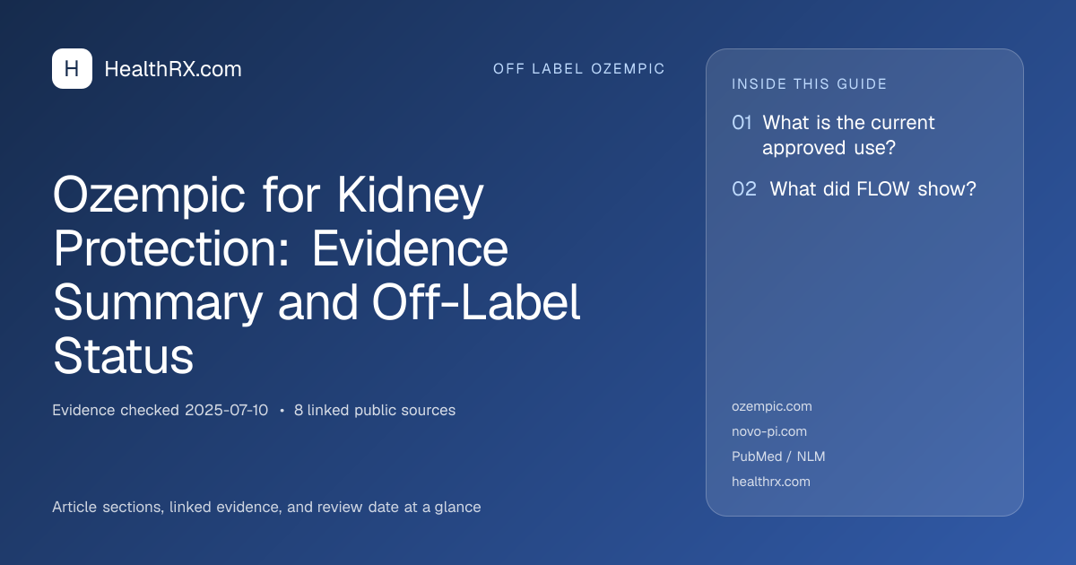 Evidence overview for Ozempic for Kidney Protection: Evidence Summary and Off-Label Status