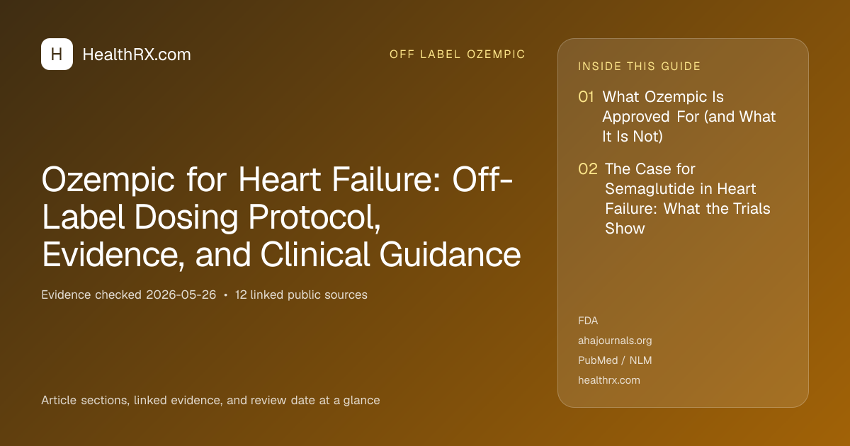 Evidence overview for Ozempic for Heart Failure: Off-Label Dosing Protocol, Evidence, and Clinical Guidance