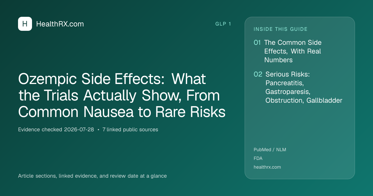 Evidence overview for Ozempic Side Effects: What the Trials Actually Show, From Common Nausea to Rare Risks