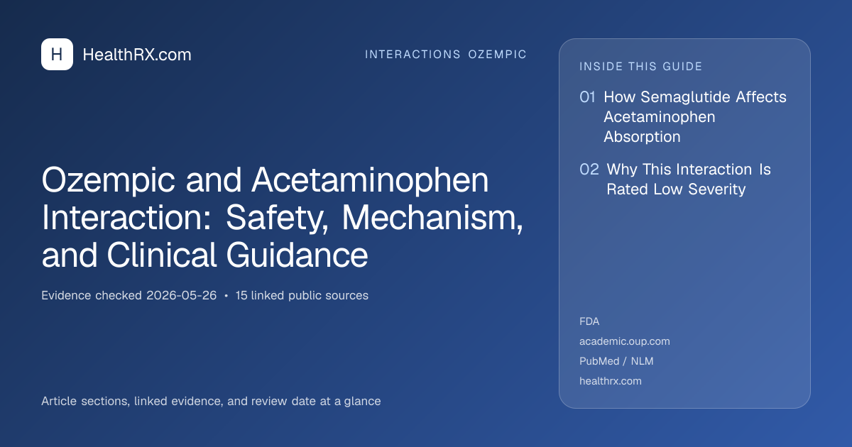 Evidence overview for Ozempic and Acetaminophen Interaction: Safety, Mechanism, and Clinical Guidance