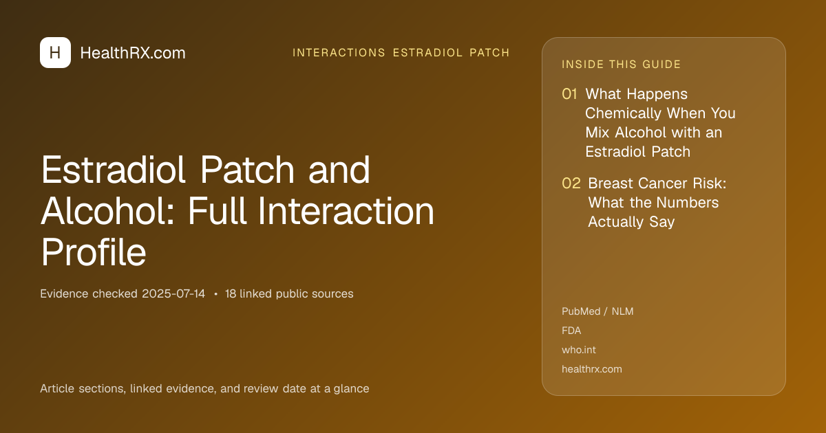 Evidence overview for Estradiol Patch and Alcohol: Full Interaction Profile