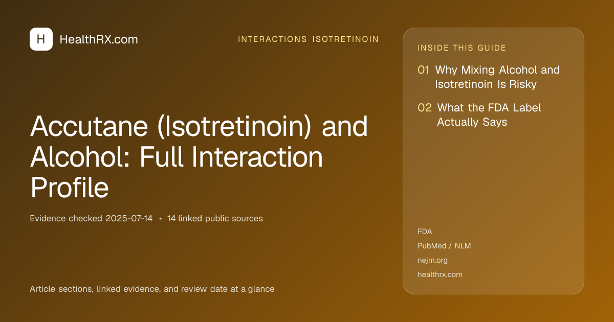 Evidence overview for interactions isotretinoin: Accutane (Isotretinoin) and Alcohol: Full Interaction Profile