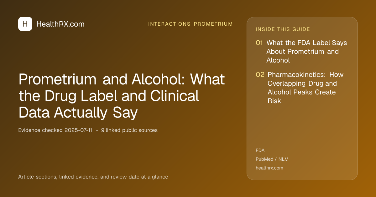 Evidence overview for Prometrium and Alcohol: What the Drug Label and Clinical Data Actually Say