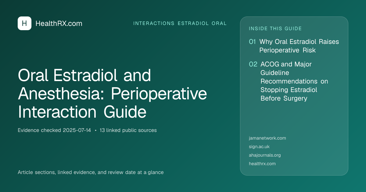 Evidence overview for Oral Estradiol and Anesthesia: Perioperative Interaction Guide
