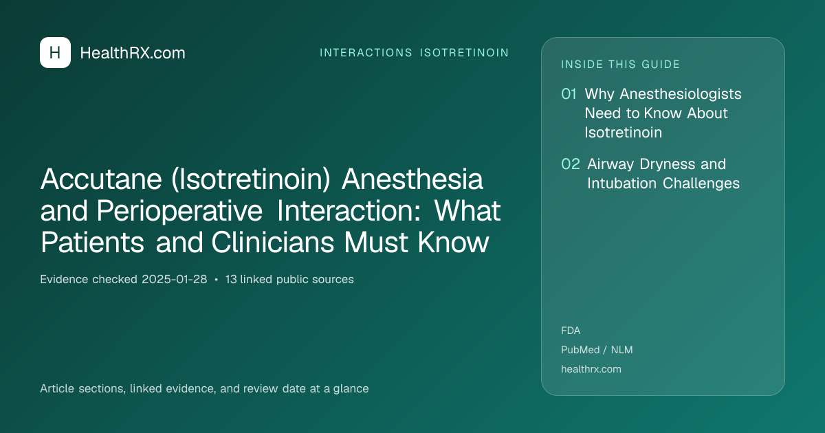 Evidence overview for interactions isotretinoin: Accutane (Isotretinoin) Anesthesia and Perioperative Interaction: What Patients and Clinicians Must Know