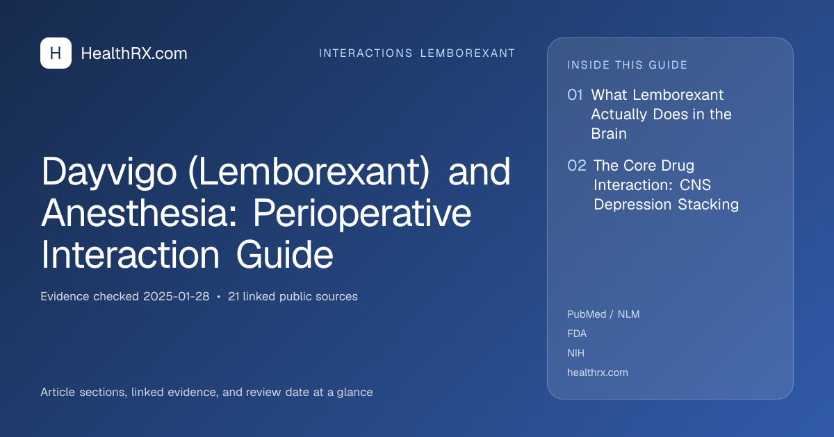 Evidence overview for interactions lemborexant: Dayvigo (Lemborexant) and Anesthesia: Perioperative Interaction Guide