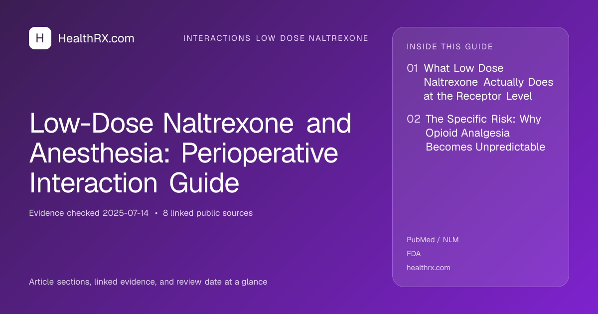 Evidence overview for interactions low dose naltrexone: Low-Dose Naltrexone and Anesthesia: Perioperative Interaction Guide