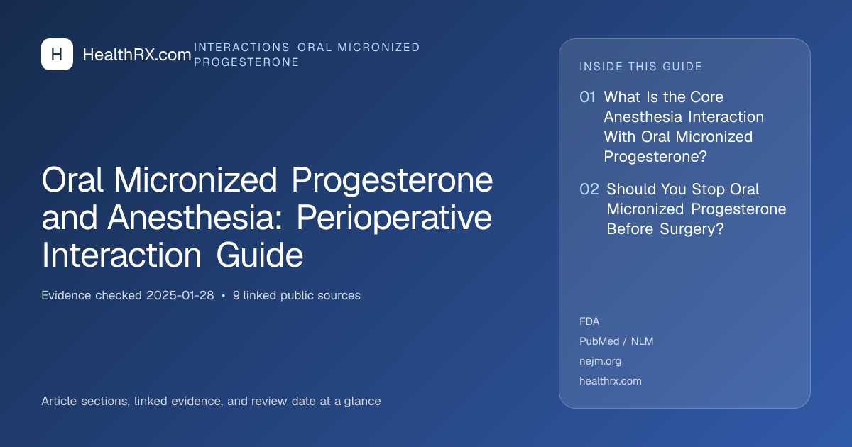 Evidence overview for Oral Micronized Progesterone and Anesthesia: Perioperative Interaction Guide