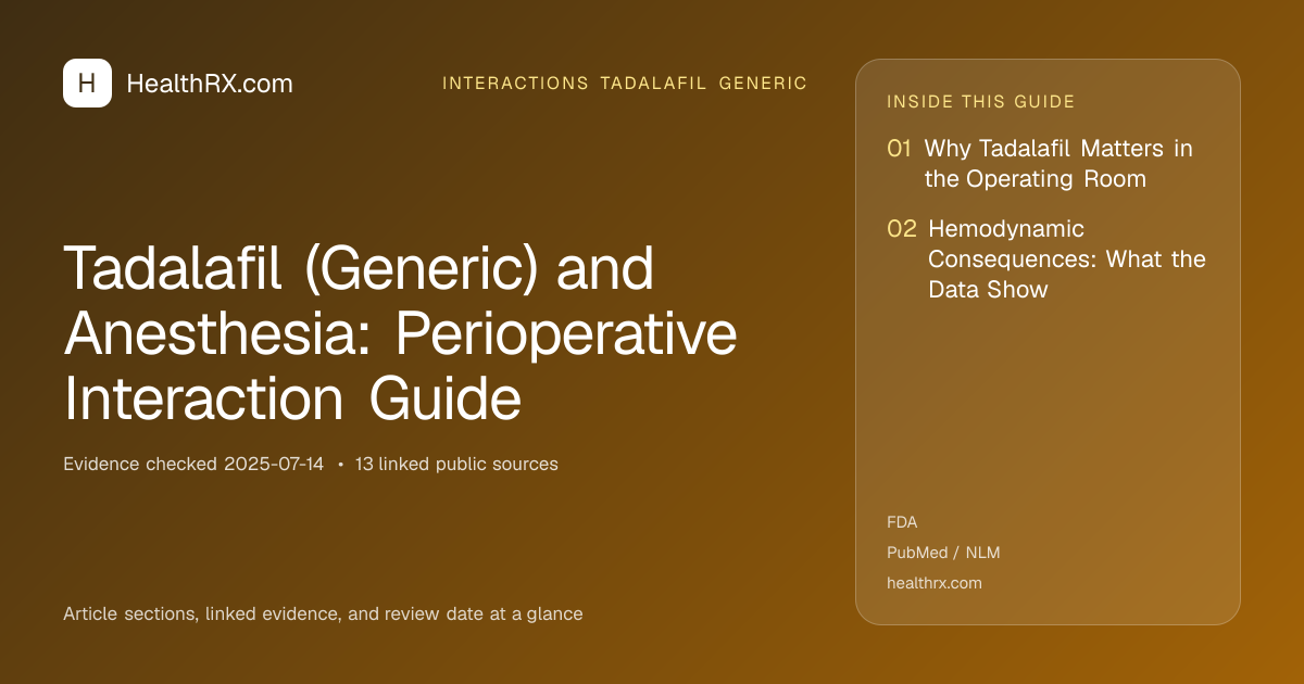 Evidence overview for interactions tadalafil generic: Tadalafil (Generic) and Anesthesia: Perioperative Interaction Guide