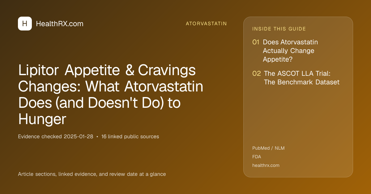 Evidence overview for atorvastatin: Lipitor Appetite & Cravings Changes: What Atorvastatin Does (and Doesn't Do) to Hunger