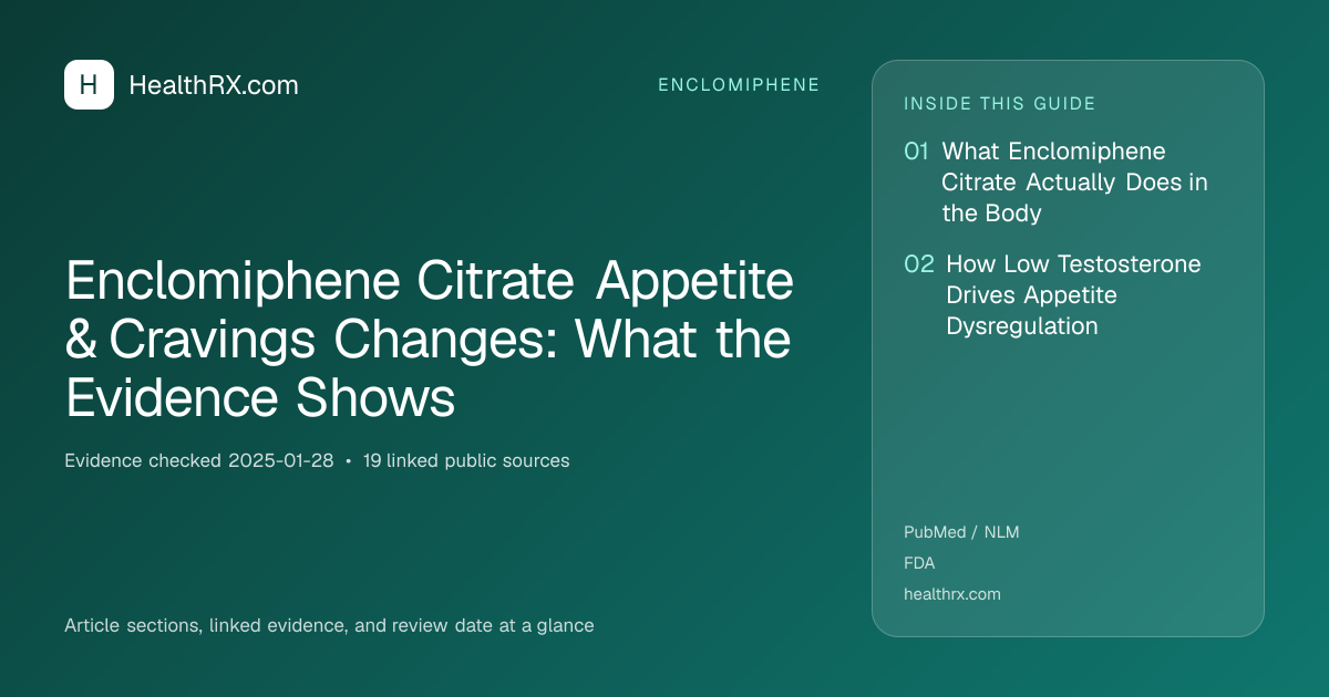 Evidence overview for Enclomiphene Citrate Appetite & Cravings Changes: What the Evidence Shows