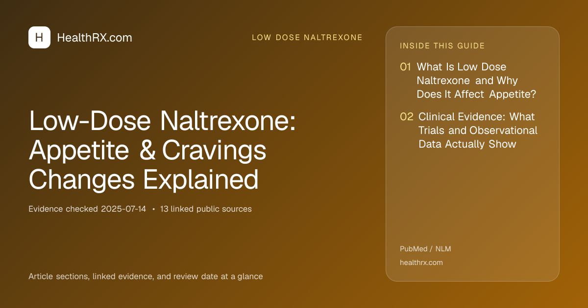 Evidence overview for low dose naltrexone: Low-Dose Naltrexone: Appetite & Cravings Changes Explained