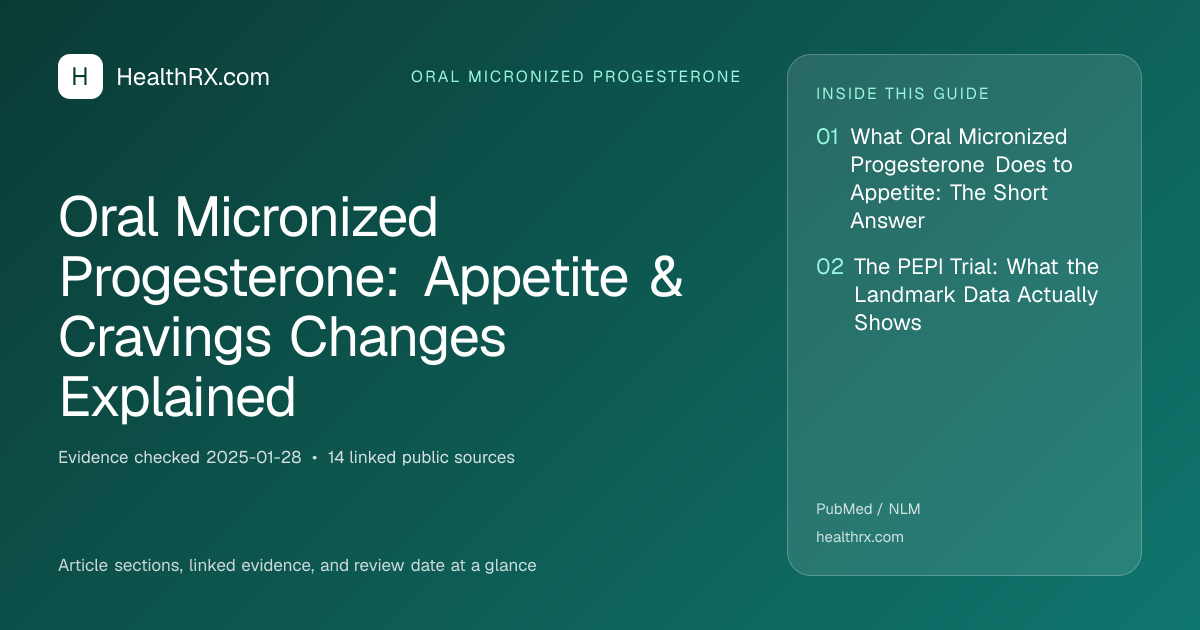 Evidence overview for Oral Micronized Progesterone: Appetite & Cravings Changes Explained