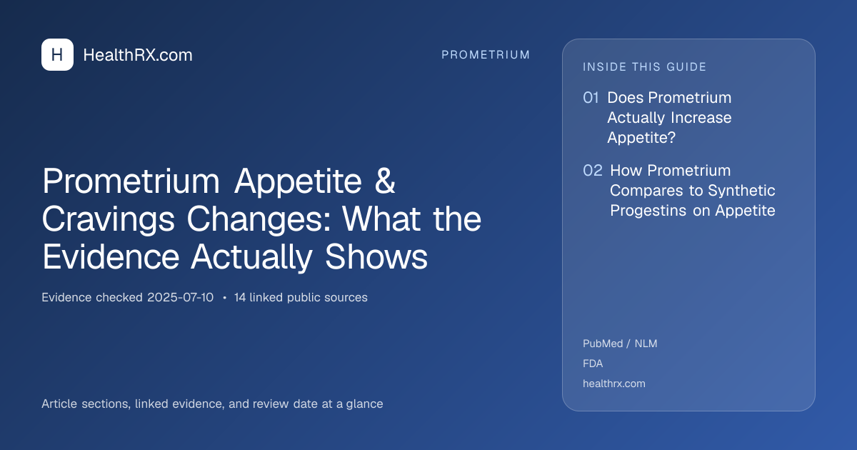 Evidence overview for Prometrium Appetite & Cravings Changes: What the Evidence Actually Shows