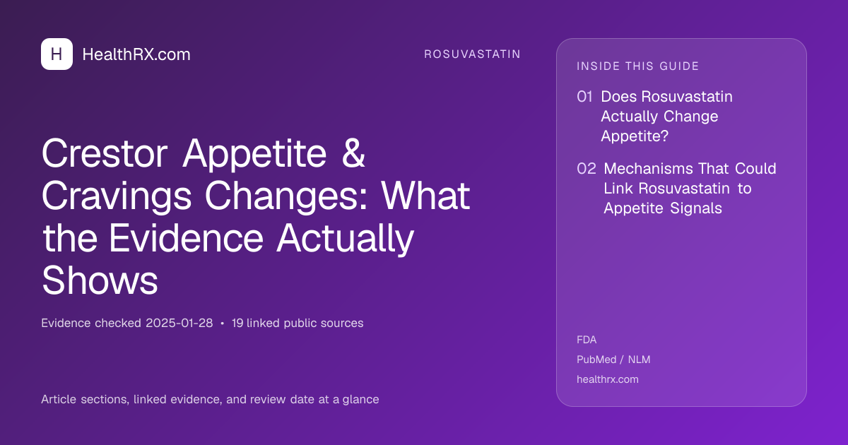 Evidence overview for rosuvastatin: Crestor Appetite & Cravings Changes: What the Evidence Actually Shows