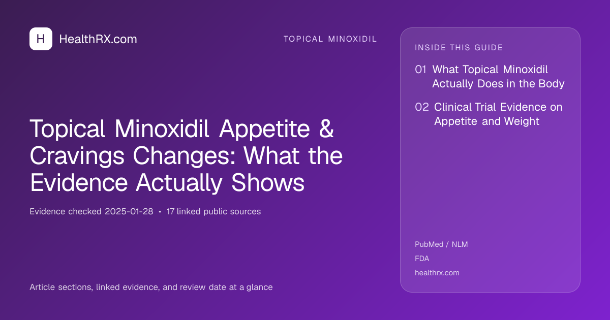 Evidence overview for topical minoxidil: Topical Minoxidil Appetite & Cravings Changes: What the Evidence Actually Shows
