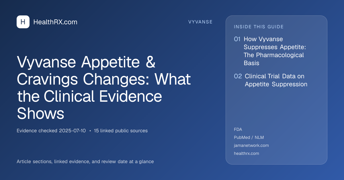 Evidence overview for vyvanse: Vyvanse Appetite & Cravings Changes: What the Clinical Evidence Shows