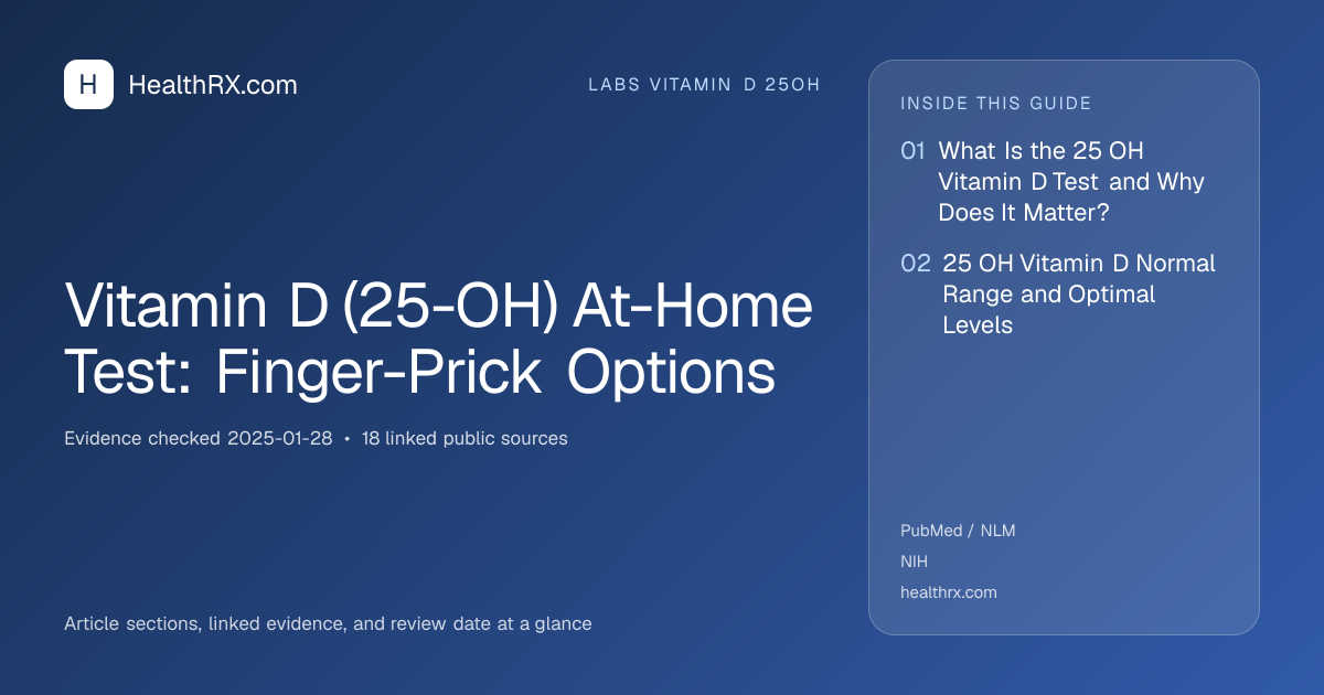 Evidence overview for Vitamin D (25-OH) At-Home Test: Finger-Prick Options