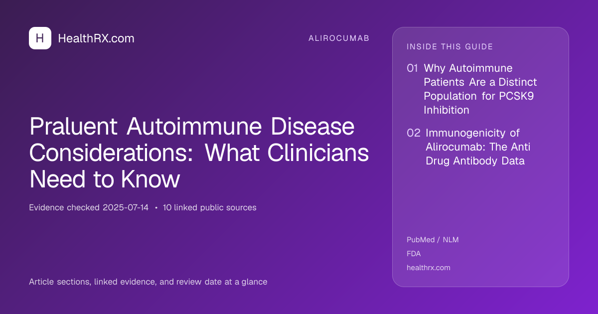 Evidence overview for alirocumab: Praluent Autoimmune Disease Considerations: What Clinicians Need to Know