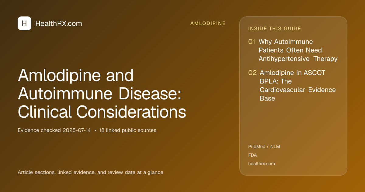 Evidence overview for amlodipine: Amlodipine and Autoimmune Disease: Clinical Considerations