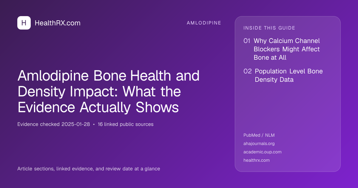 Evidence overview for amlodipine: Amlodipine Bone Health and Density Impact: What the Evidence Actually Shows