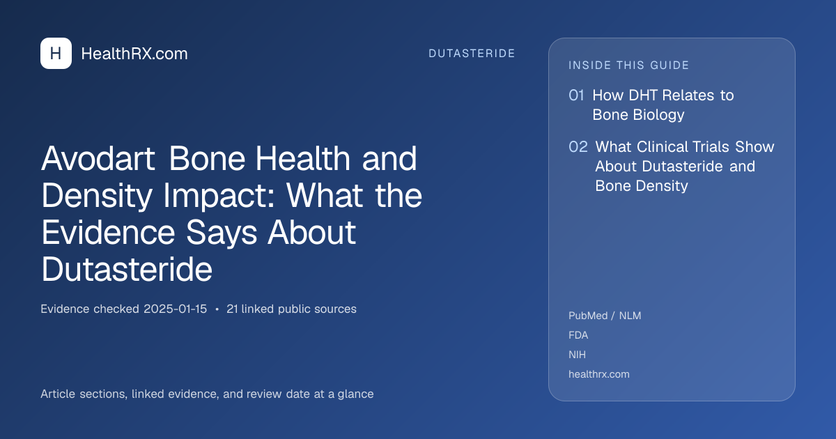 Evidence overview for Avodart Bone Health and Density Impact: What the Evidence Says About Dutasteride