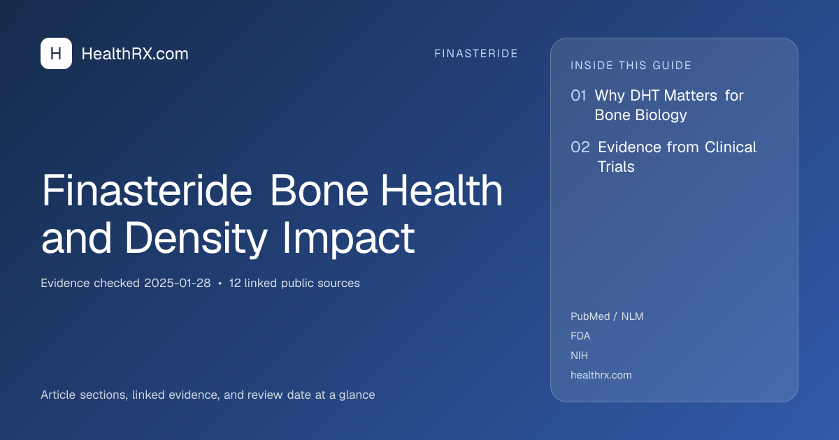 Evidence overview for Finasteride Bone Health and Density Impact