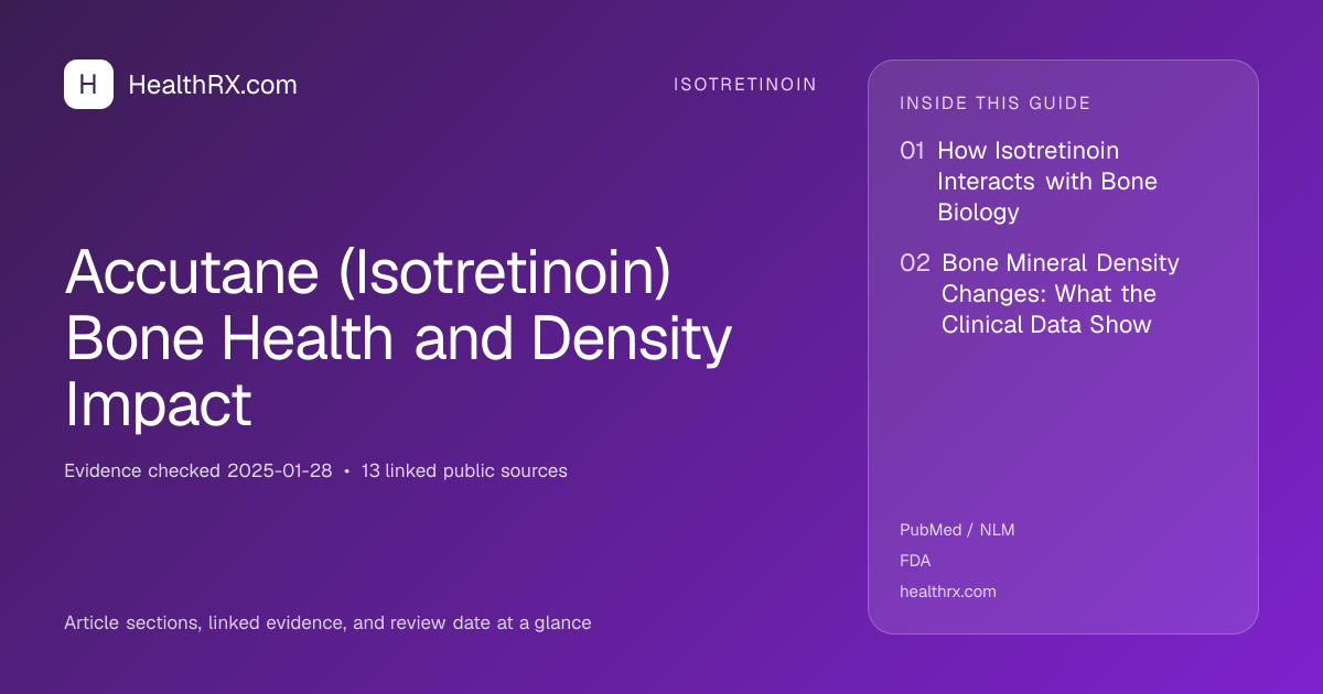 Evidence overview for isotretinoin: Accutane (Isotretinoin) Bone Health and Density Impact