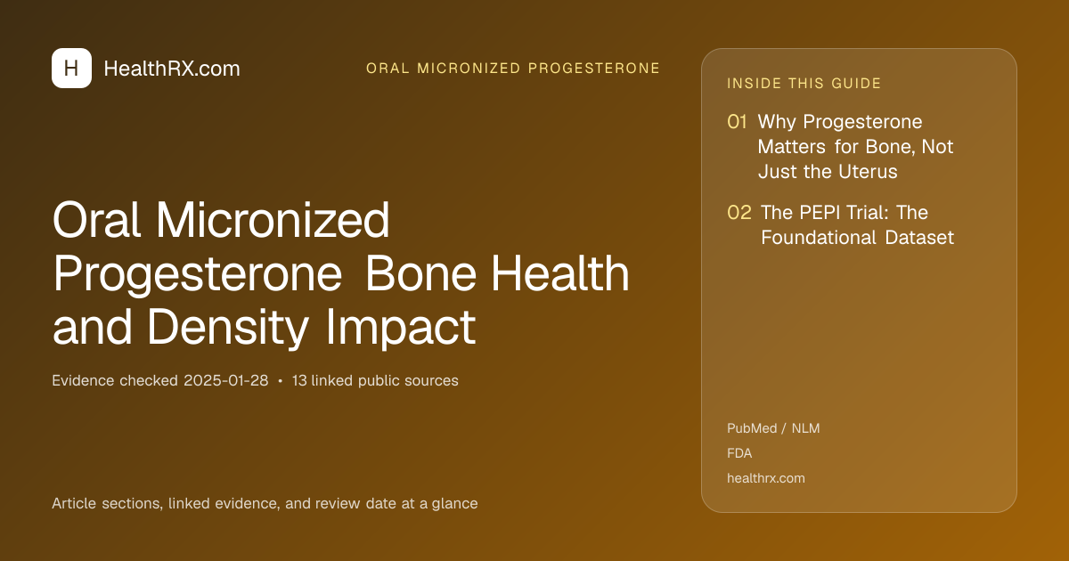 Evidence overview for Oral Micronized Progesterone Bone Health and Density Impact