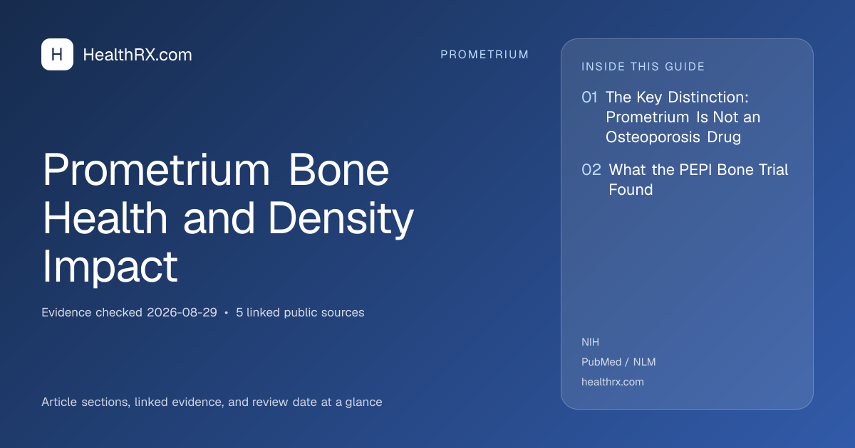 Evidence overview for Prometrium Bone Health and Density Impact