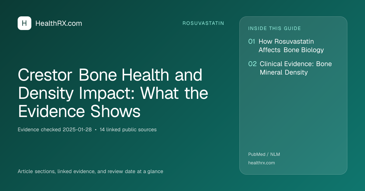 Evidence overview for rosuvastatin: Crestor Bone Health and Density Impact: What the Evidence Shows